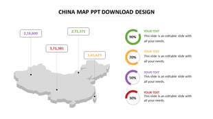 Map of China with highlighted data locations and associated figures, complemented by percentage icons on the right.