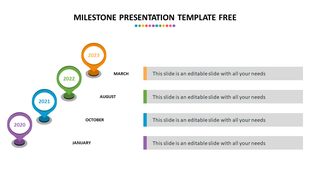 Vertical milestone timeline with pins labeled 2020 to 2023, each aligned with a month and a grey text box on the right.