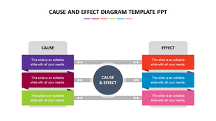 Cause and effect diagram PPT template with color coded sections on a white backdrop.