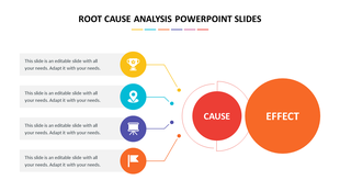 Root cause analysis slide features a diagram with a red and orange circle along with four text captions with icons.