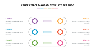 Cause and effect diagram template with colorful gears showing three causes and corresponding effects.