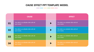 Cause and effect table with four multicolored rows, center arrows, and editable text placeholders on both sides.