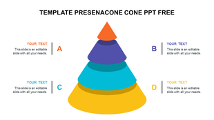 Layered cone graphic with orange to yellow tiers, labeled A–D, and aligned side descriptions in distinct colors.