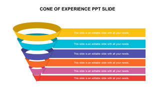 Cone of experience slide with a colorful funnel design, featuring layered sections in different colors and text areas.