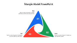 A color-coded triangle model showcasing blue, red, and green sections, that describe the feelings associated with each color.