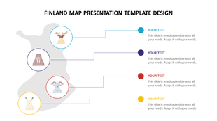 Finland map PPT template with icons of various animals like a moose, walrus, goat, and hare, each with a placeholder text.