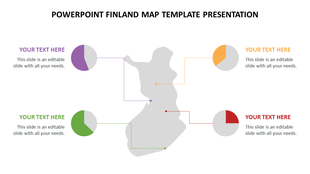 Finland map template with pie charts and placeholder text areas connected to different regions representing regional data.
