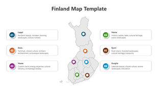 Gray Finland map with six colorful markers, each linked to numbered region descriptions.