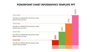 Infographic with a four level bar chart in red, green, orange, and pink, paired with percentage labels and text boxes.