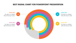 Colorful radial chart slide featuring text sections and data points with values 55, 60, 70, and 80 with placeholder text.
