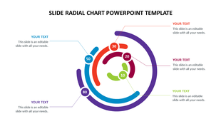 Radial chart infographic with colorful segmented arcs in purple, blue, orange, red, and green, labeled with percentage.