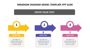 Paradigm slide with three colored arrows, numbered circles, and text boxes under a gray title bar, in yellow, blue, and pink.