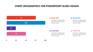 Horizontal bar chart with four colored bars in red, blue, purple, and pink, each labeled with a numerical value.
