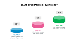 Business PowerPoint slide displaying colorful pie charts with percent values, with text fields on a white backdrop.
