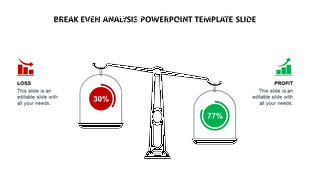 Balance scale graphic with red and green percentage indicators, showing loss on the left and profit on the right.