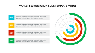 Circular segmented chart with blue, yellow, red, and green arcs, each aligned with corresponding percentage labels.