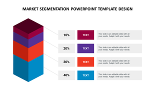 Isometric market segmentation diagram showing four stacked blocks labeled 10% to 40%, each linked to text descriptions.