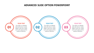 PowerPoint slide with three numbered circles, each containing text sections on a white backdrop.