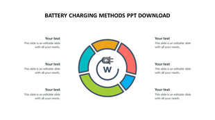 Battery Charging Methods PPT Download Google Slides