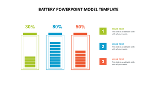 A battery model template with three columns, indicating different charge percentages, along with placeholders text areas. 
