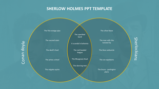 Sherlow Holmes PPT Template PowerPoint Presentation Slides