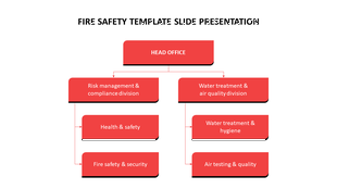 Fire safety template with organizational chart showing head office and related divisions in red.