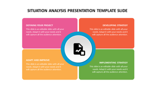 A slide showing a situation analysis template with four colorful sections with placeholder text.