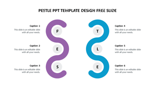 Color coded PESTLE template showing six labeled circles in purple and blue S-curves, each with caption text.