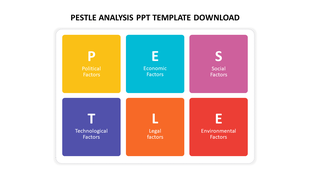 Vibrant PESTLE chart dividing political, economic, social, technological, legal, and environmental aspects.
