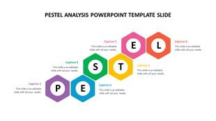 PESTEL analysis slide with hexagonal icons representing political to legal factors, each with captions.
