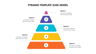 Stacked pyramid graphic in descending order with caption lines pointing to each numbered and colored layer.