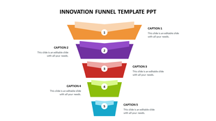 Funnel-shaped diagram with five colorful segments, numbered from 1 to 5, each with captions on each side.