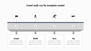 Crawl, walk, run, fly PowerPoint template showing sequential growth stages with visual icons and descriptive text areas.