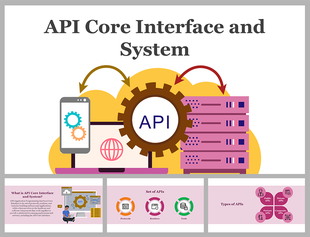 API core interface slides featuring diagrams of servers, mobile devices, and gears, illustrating data flow.