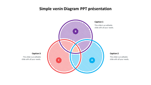 Classic Venn diagram slide with three circles in purple, red, and blue, labeled with letters A, B, C and caption areas. 