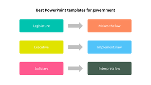 Government Google Slides Theme and PPT For Presentation