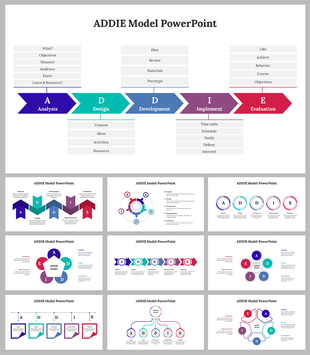 ADDIE Model slides detailing the instructional design process with different colorful layout designs.