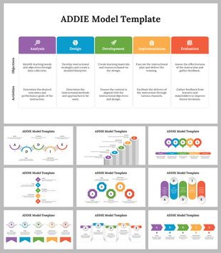 A pack of ADDIE model slides outlining five phases with different colorful layout designs and icons with text descriptions.