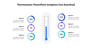 PowerPoint template with circular indicators displaying various percentages and a central thermometer graphic with captions.