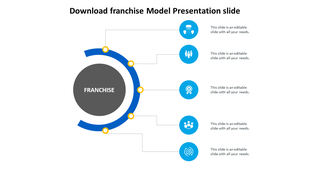 Franchise model PowerPoint slide with circle diagram connected to blue icons with placeholder text.