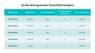Service level agreement table with five columns and multiple rows, using blue and white alternating shades for readability.