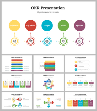 Visual overview of OKR elements in circles at the top, with various OKR presentation slides displayed below.