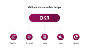 Attractive Okra PPT Slide Template Design Presentation