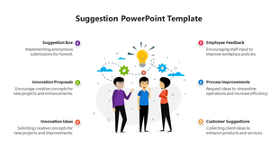Illustration of three people brainstorming under a lightbulb, with six colorful suggestion categories on both sides.