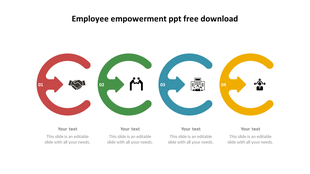 Download Free Employee Empowerment PPT and Google Slides