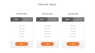 Minimalist pricing table layout with three white panels showing yearly prices,  feature lists, and plan selection buttons.