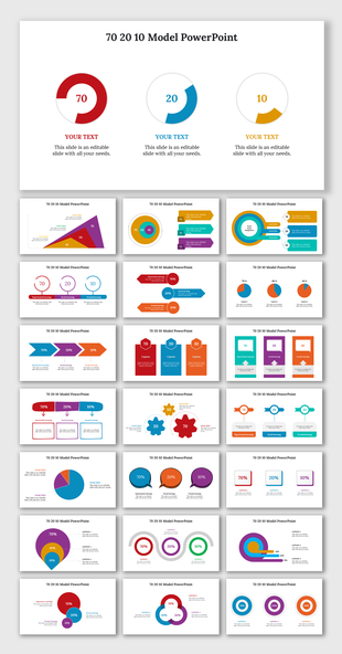 70, 20, 10 model slide deck with colorful charts, diagrams, and infographics for learning and development strategies.