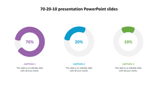 Circular progress charts labeled 70%, 20%, and 10%, aligned horizontally with placeholders text areas underneath.