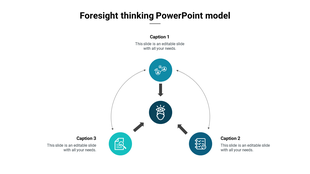 Circular flow diagram with three teal and blue circles connected by arrows, centered eye icon representing foresight.