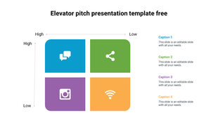 Colourful elevator pitch template with a matrix, showing chat, sharing, Instagram, and wi-fi icons with caption areas.